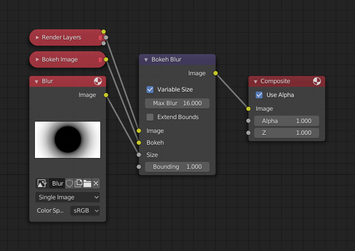 ../../../_images/compositing_types_filter_bokeh-blur_example-2.png