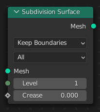 表面细分(Subdivision Surface)